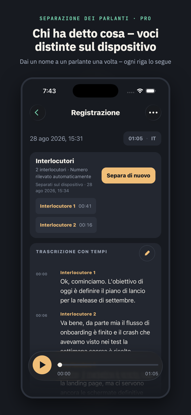 Intitolata “Chi ha detto cosa – voci distinte sul dispositivo”: il pannello Parlanti che riporta “2 parlanti · Numero rilevato automaticamente” con le etichette Parlante 1 e Parlante 2 e, sotto, la trascrizione etichettata.