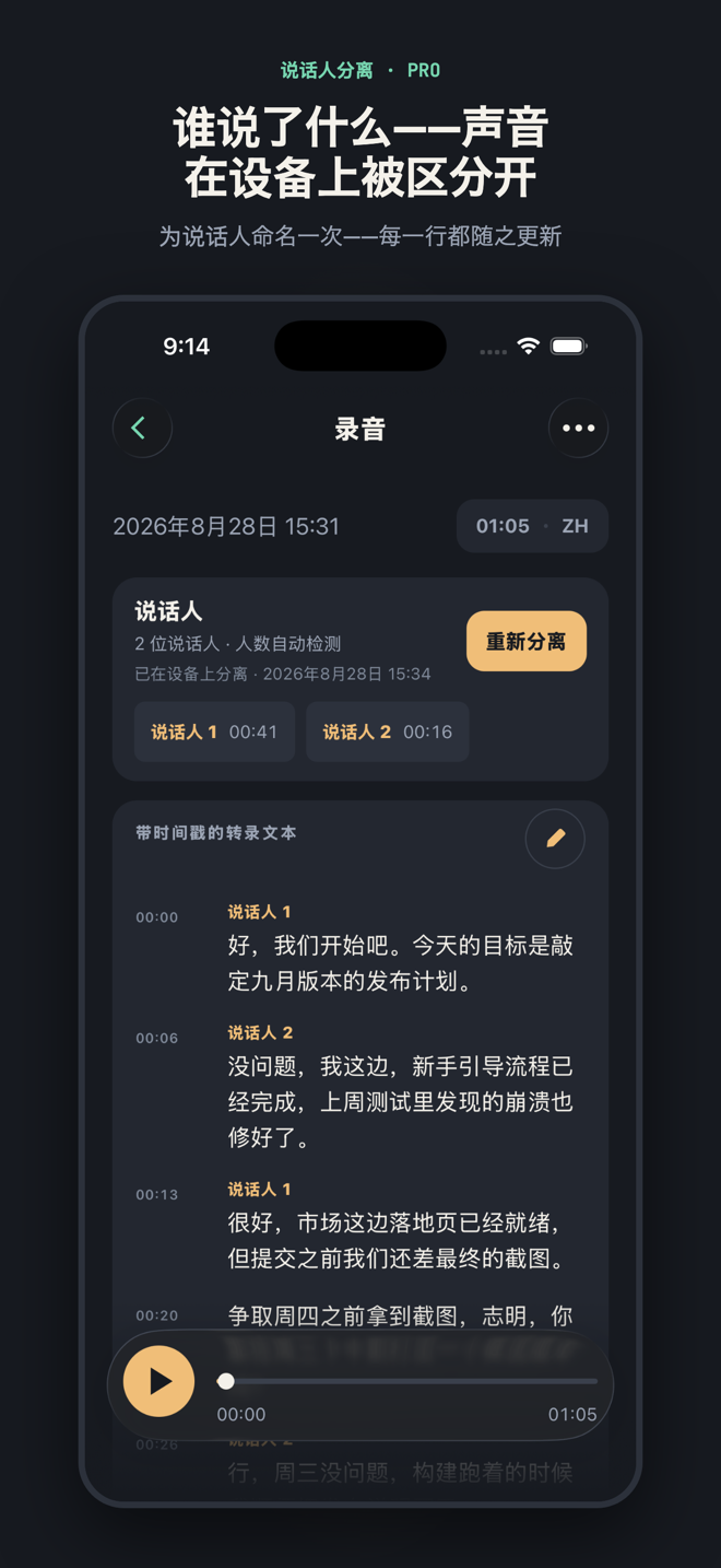 标题为“谁说了什么——声音在设备上被区分开”：“说话人”面板显示“2 位说话人 · 人数自动检测”，带“说话人 1”和“说话人 2”标签，下方是已标注的转写文本。